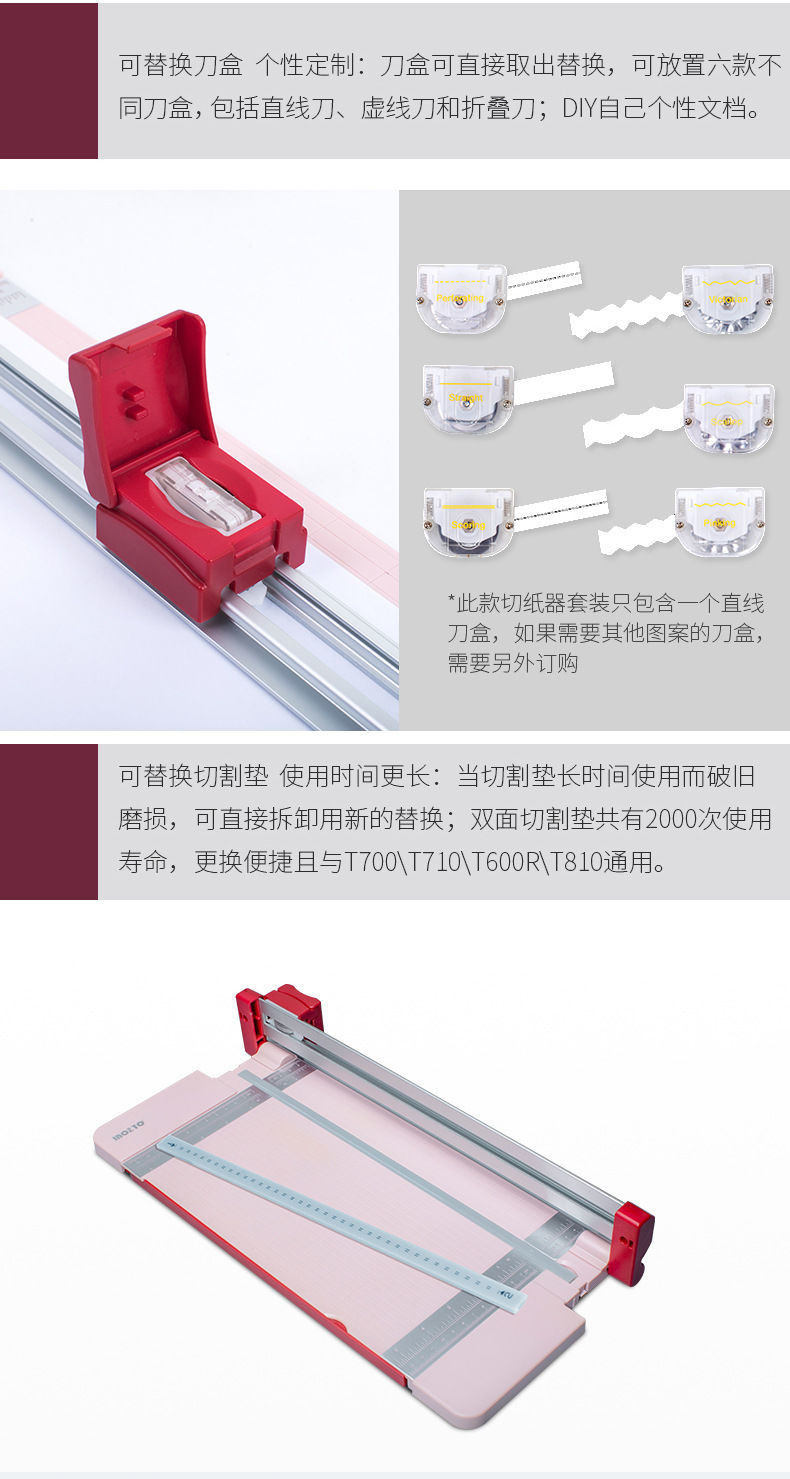 inozto Japanese paper cutter Double track roller manual small paper ...