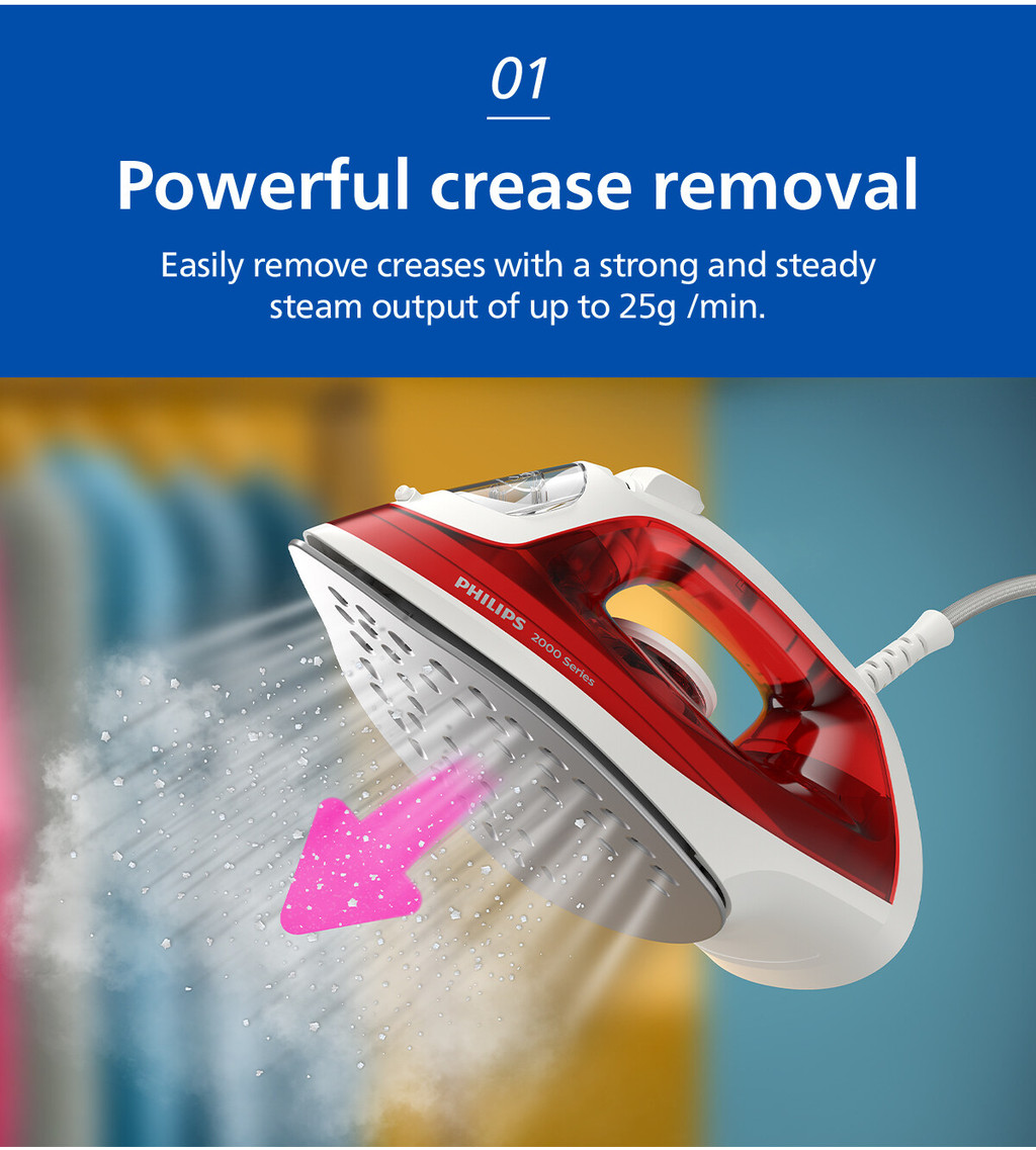 [NEW] PHILIPS Steam Iron 2000 Series with Ceramic Soleplate (DST2010 ...
