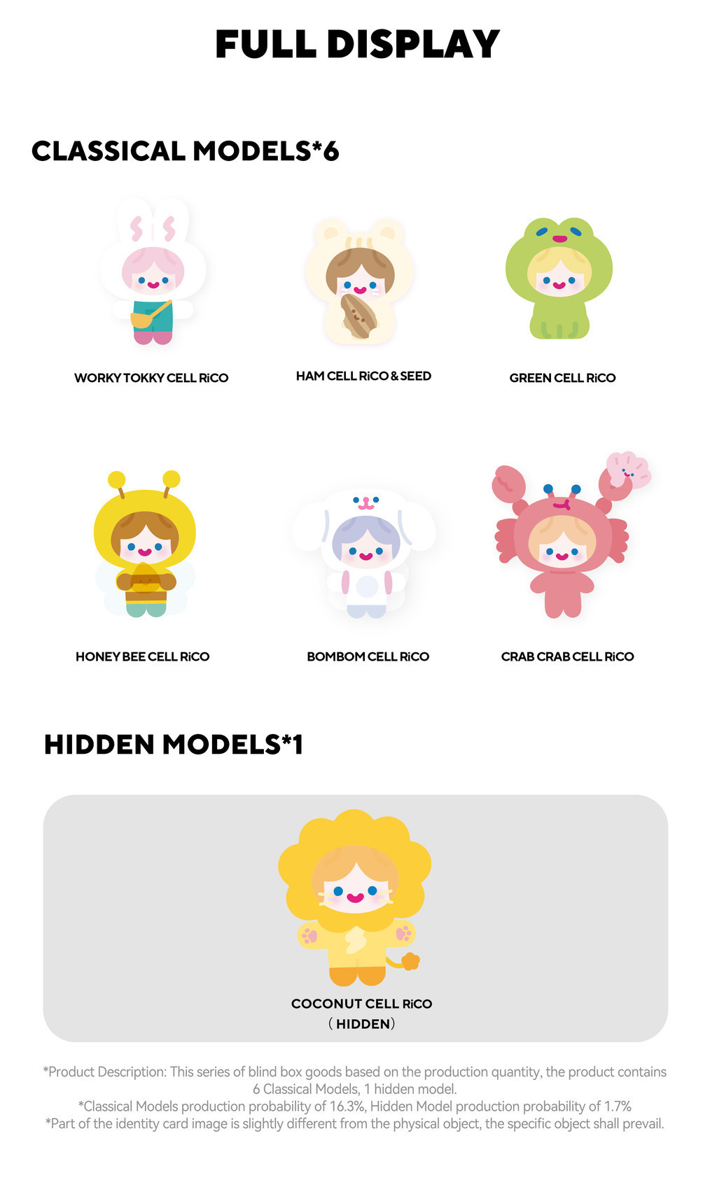 FINDING UNICORN CELL RiCO Happy Fluffy Series Plush Blind Box（Single ...