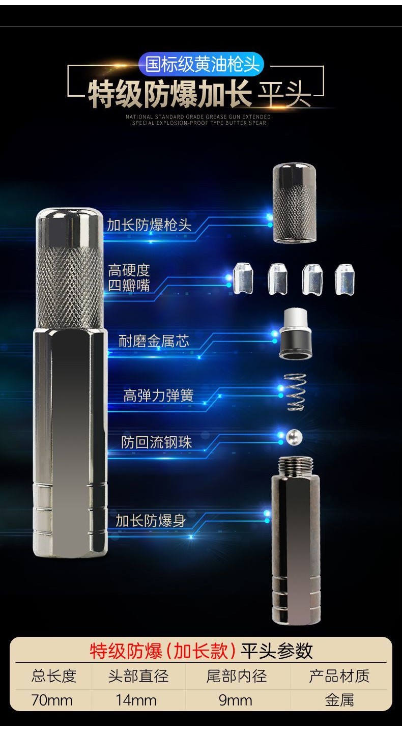Grease Gun Head Sharp Nozzle Flat Nozzle Pneumatic Flat Nozzle Pointed ...