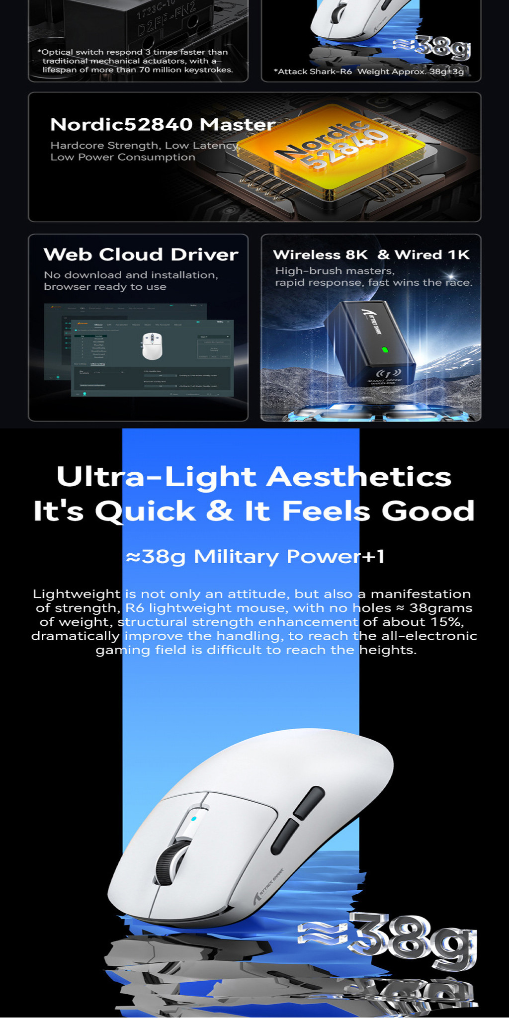 ATTACK SHARK R6 Ultralight 38g Wireless 8K Gaming Mouse, PAW3950MAX ...