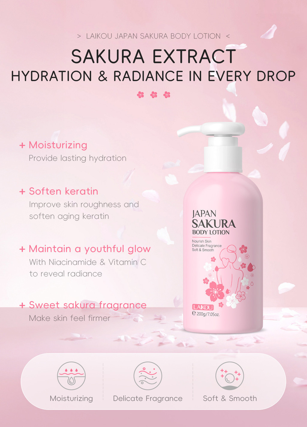 LAIKOU Japan Sakura Body Lotion Smooth Skin Even Out Skin Tone Reduce ...