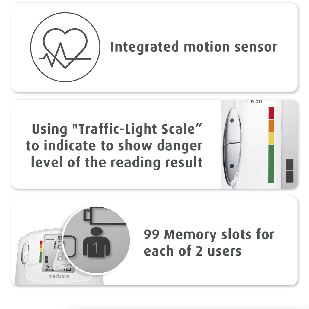 Medisana MTP Upper Arm Blood Pressure Monitor | Accurate & Easy-to-Use ...