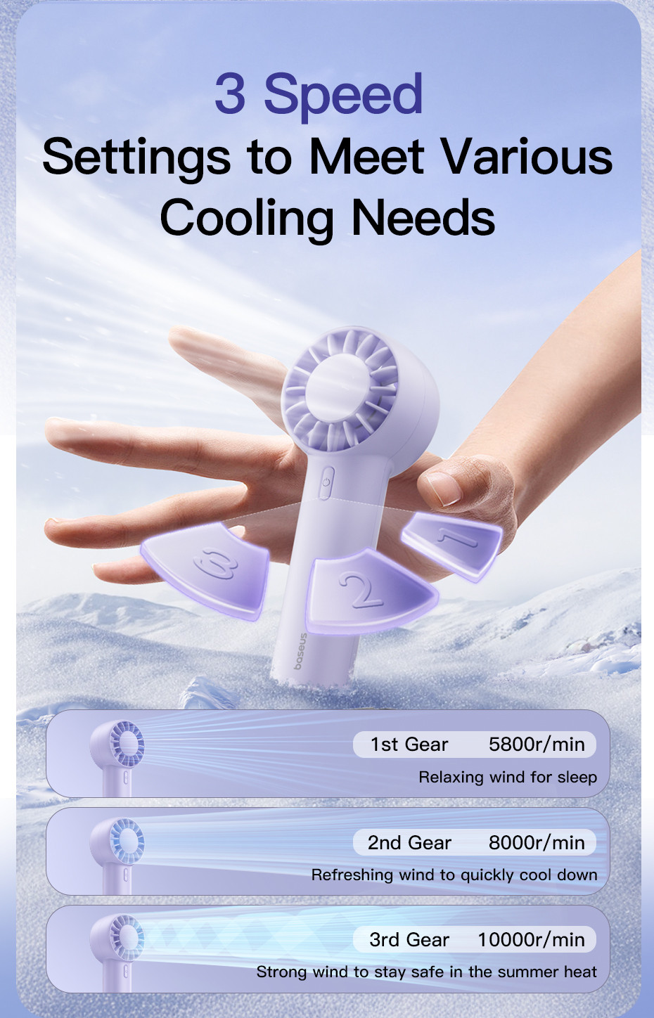 Baseus DT1 Mini Turbine Handheld Fan 3 Speed Adjustable Portable Fan ...
