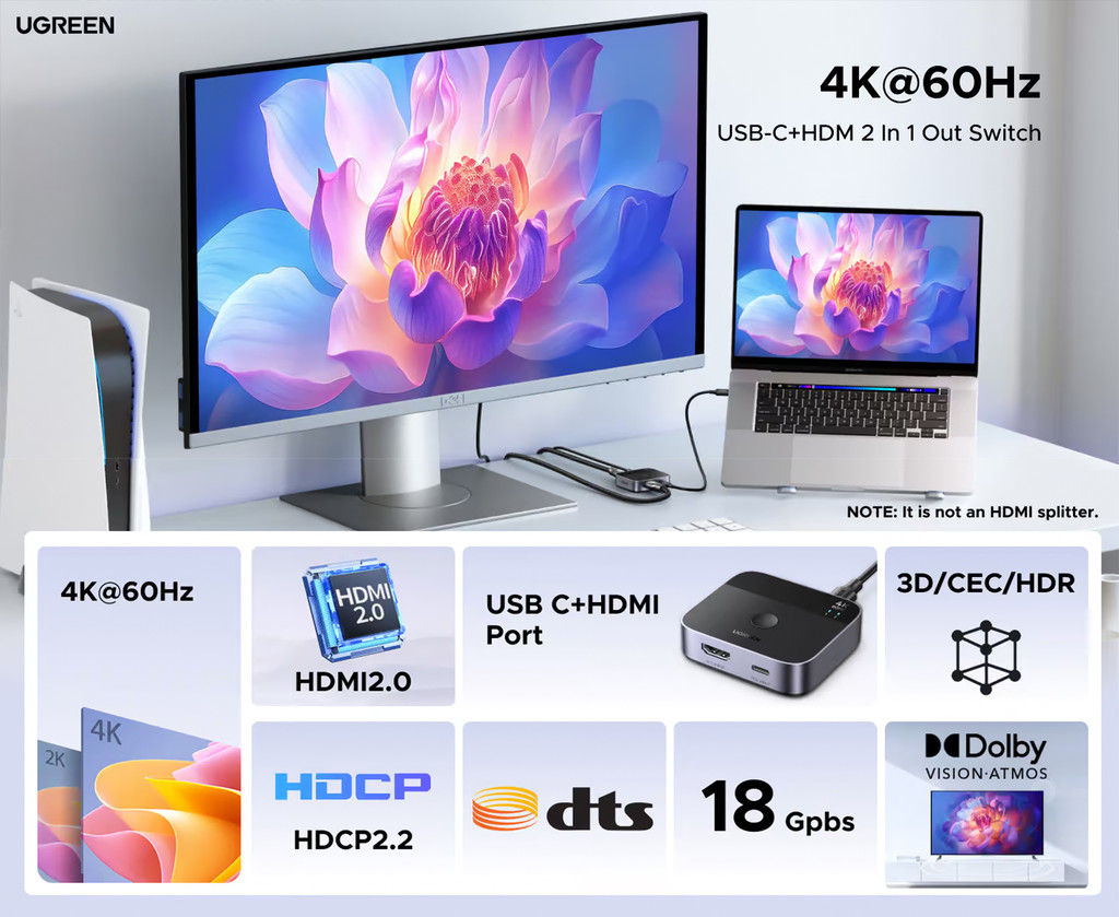 UGREEN USB C HDMI Switch 2 in 1 out Display Screen Switcher 4K 60Hz HDR ...
