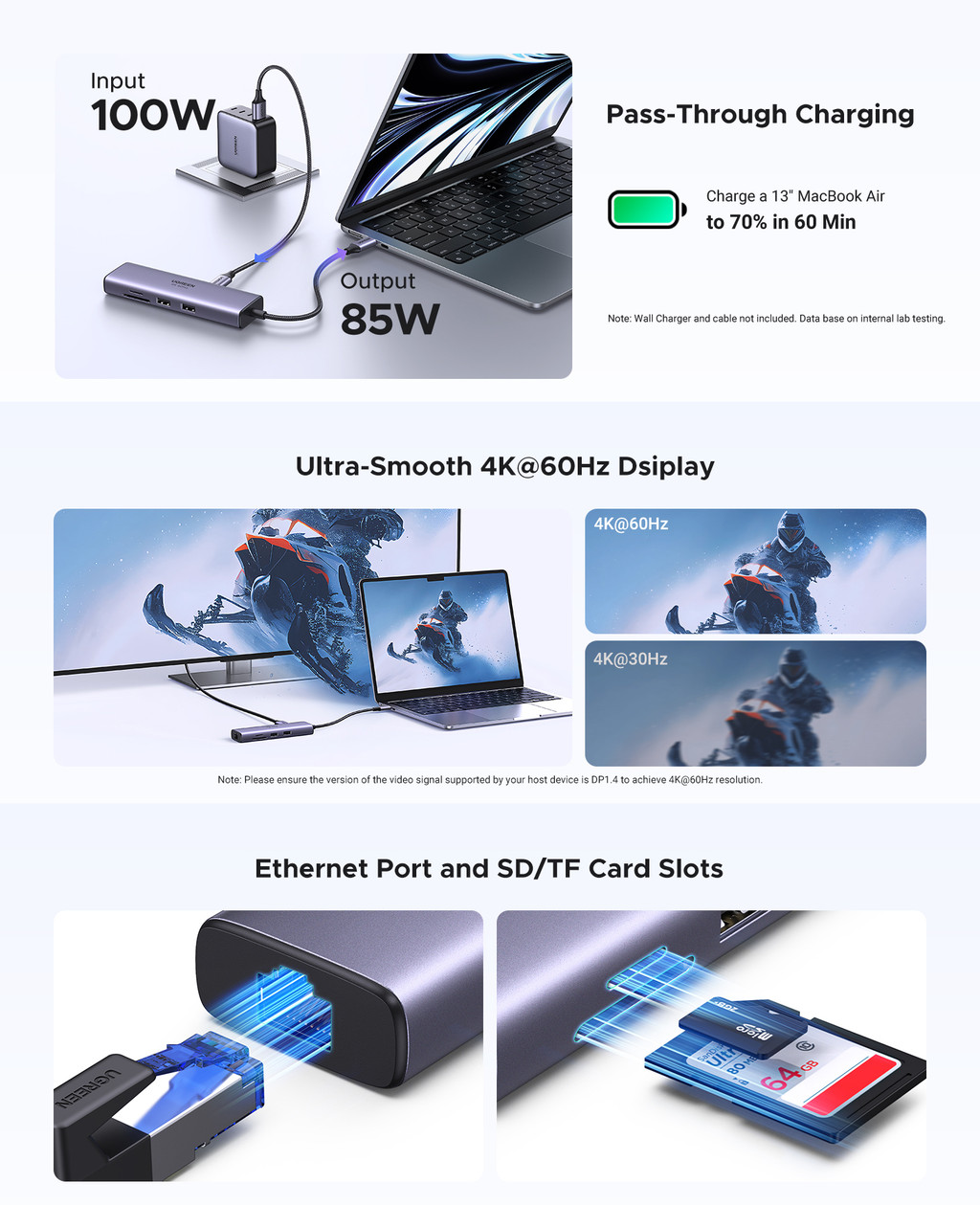 UGREEN Revodok USB C Hub 7-in-1 - 4K@60Hz HDMI, Ethernet, PD100W, SD/TF, USB 3.0 Docking Station