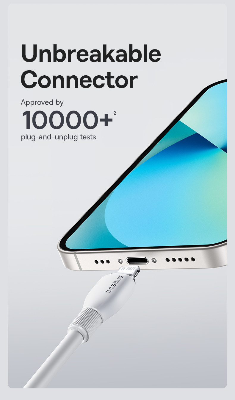 Baseus Ultra-Fast Series 20W Fast Charging Cable Type-C To iP Fast ...