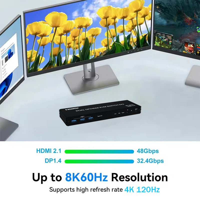 Switch KVM 8K HDMI 2 PC 2 monitor KVM/USB Dual Modus, Camgeet KVM Switch Dual Monitor 8K@60Hz, Cross Display, per 2 computer condividono 2 monitor e 4 porte USB 3.0, con cavo