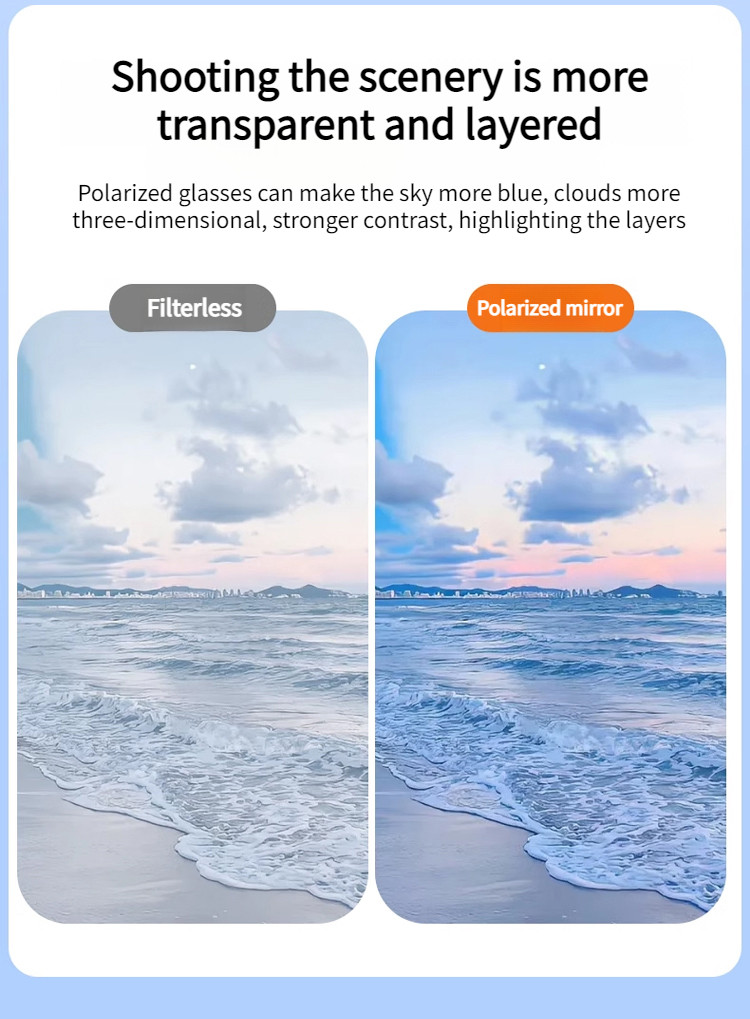 Professional/Clear Phone Polarizer Lens/Photography Accessories【Reduce ...