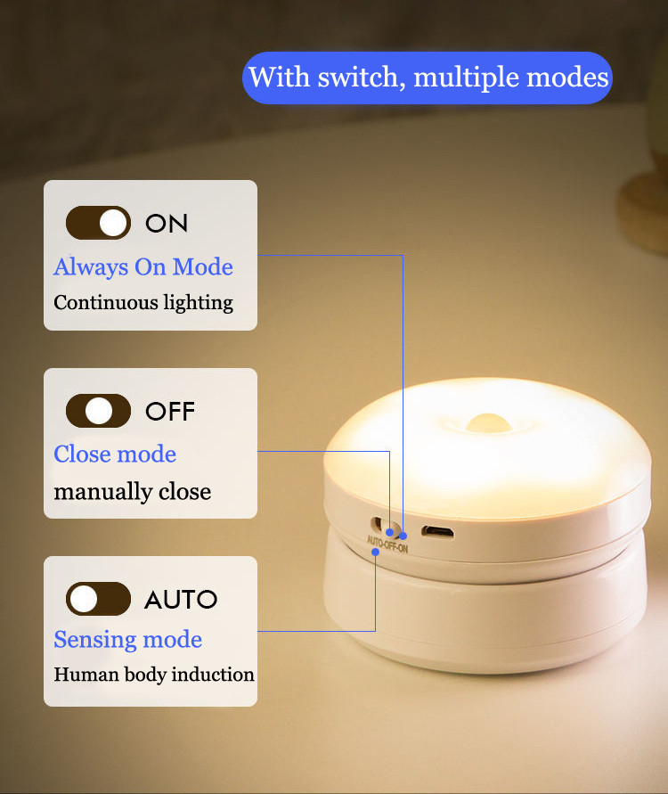360 Rotating Night Light Motion Sensor Light Rechargeable Wireless LED ...