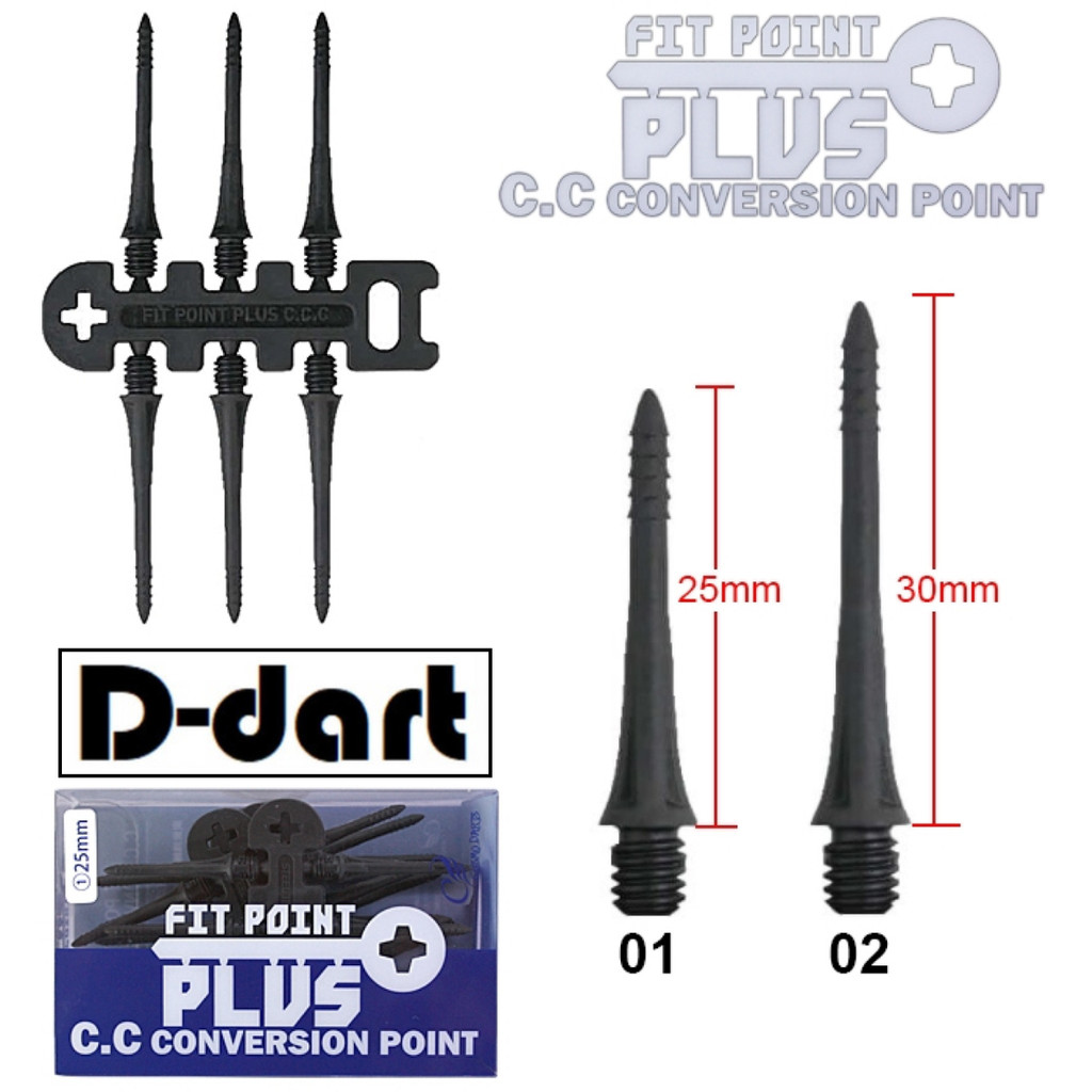 COSMO FIT POINT PLUS - FIT POINT PLUS C.C (CARBON COMPOSITE) CONVERSION ...