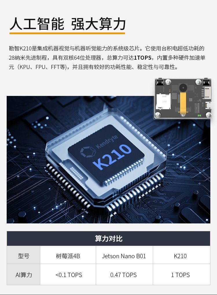 [Height Adjustable Bracket] K210 Visual Module AI Artificial ...