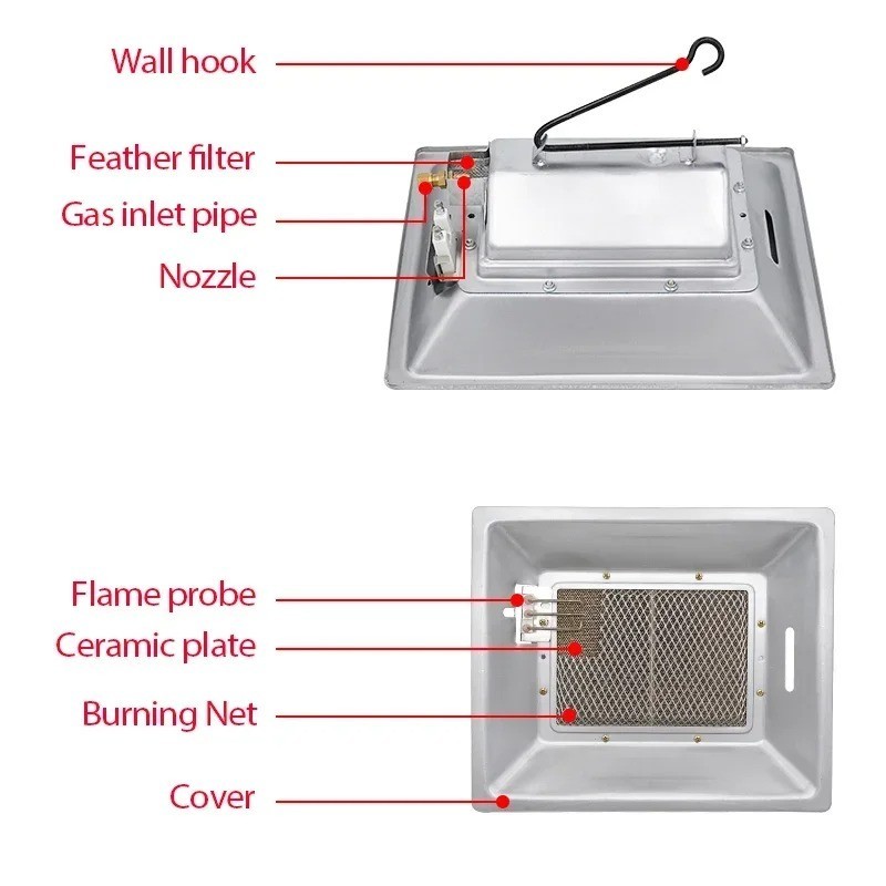Gas Brooder Heater Automatic Heating Incubation Equipment Infrared ...
