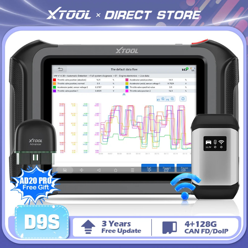 XTOOL D9S Bluetooth Diagnostic Tools Ecu Coding Bi-directional Scan ...