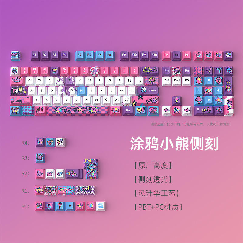 New Theme Keycaps, Personalized Keycaps, Spot Fog Shadow Bear ...