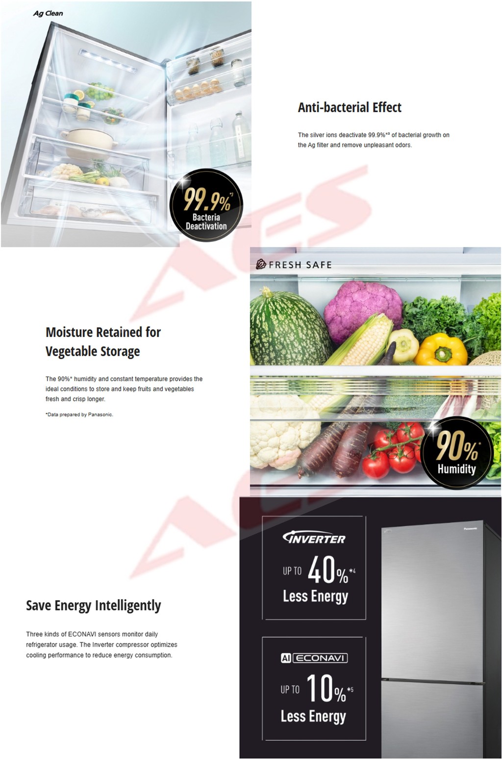 CAN SETUP PANASONIC NR-BX421BPSM 422L 2 DOOR PRIME FRESH+ ECONAVI ...