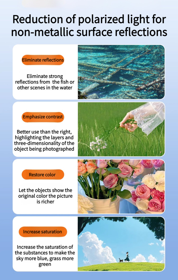 Professional/Clear Phone Polarizer Lens/Photography Accessories【Reduce ...