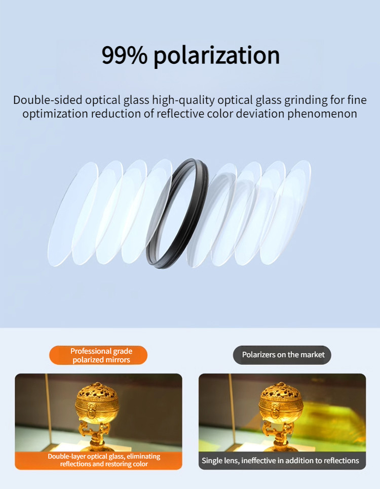 Professional/Clear Phone Polarizer Lens/Photography Accessories【Reduce ...