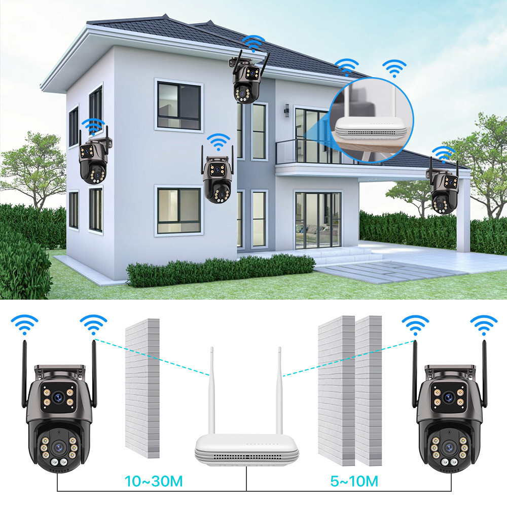 8MP HD Wireless IP Camera Dual Lens Security Proction PTZ WIFI Camera ...