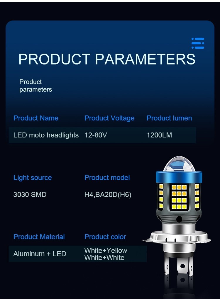 PX15D H4 Motorcycle light Bulb DC 12-80V Super Bright 66SMD Chips HD ...