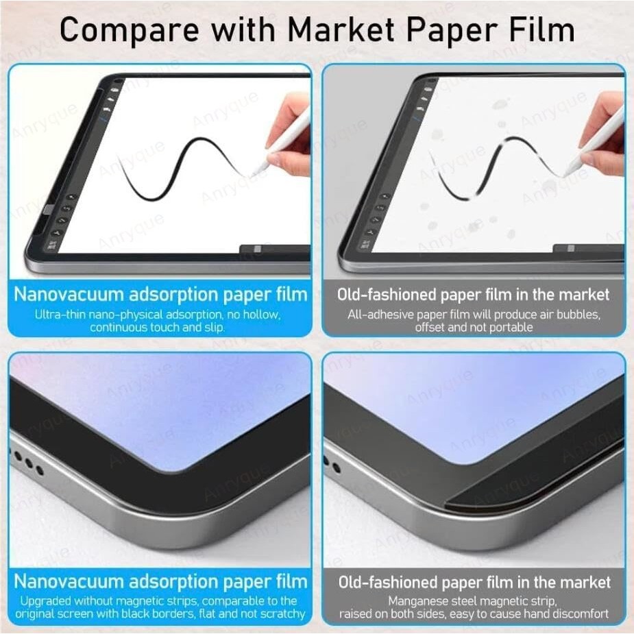 Paperfeel Screen Protector for OnePlus Pad Pro 12.1 inch 2024