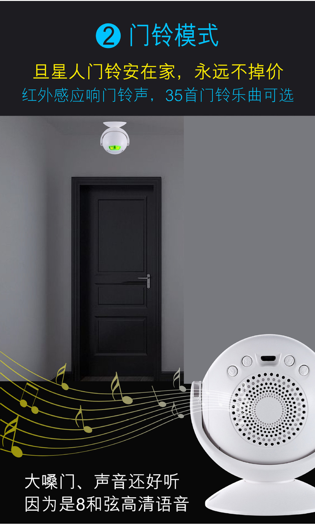 Jinxirui Store Convenience Store One-Way Sensor Welcome Doorbell ...