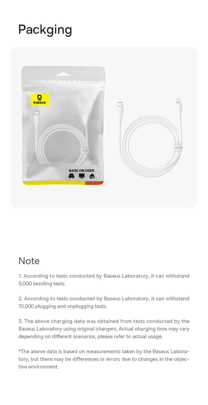 Baseus Ultra-Fast Series 20W Fast Charging Cable Type-C To iP Fast ...