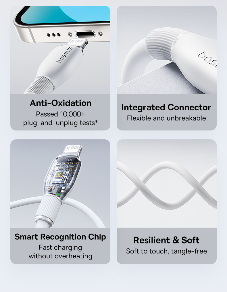 Baseus Ultra-Fast Series 20W Fast Charging Cable Type-C To iP Fast ...