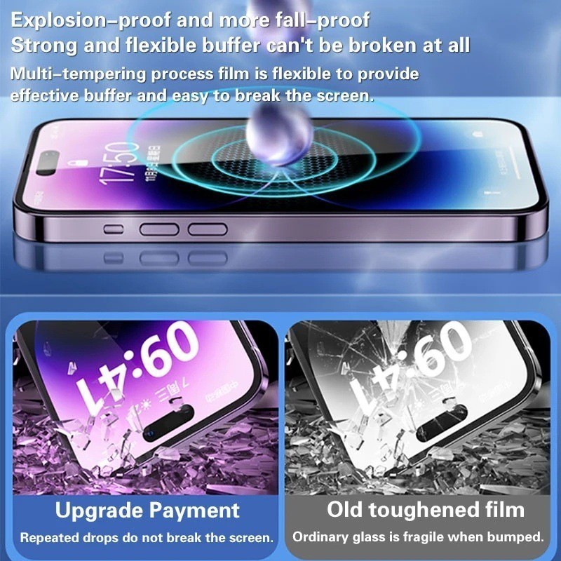One-click Screen Protector For iPhone Air 17 16 15 14 13 12 11 Pro Max ...