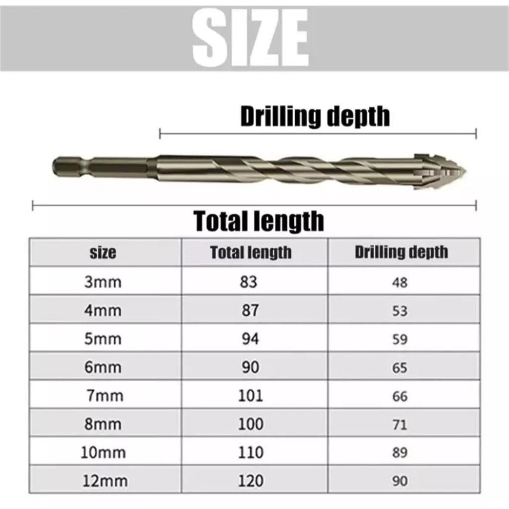 Ceramic Tile High Hardness Sharp Tooth Drill Triangle Drill Concrete ...