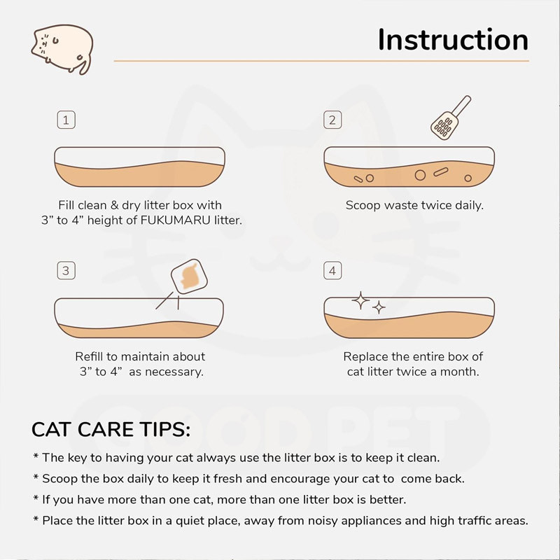 6L Premium Tofu Cat Litter 100% Natural Cat Litter Quick Clumping Cat ...