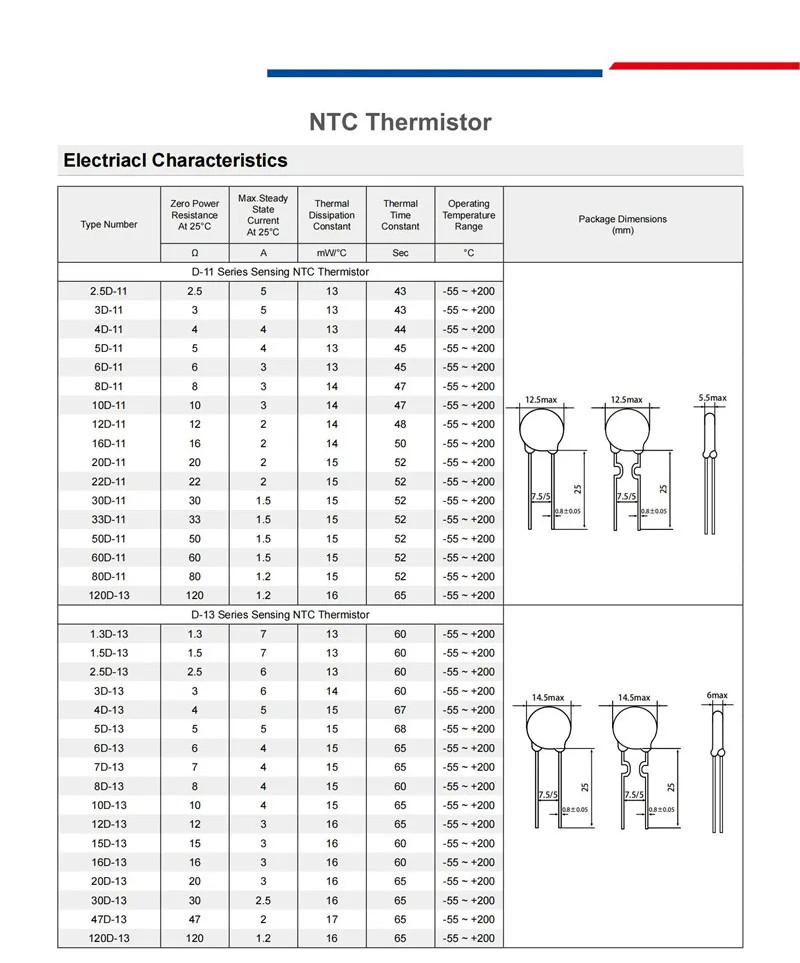NTC Thermistor Resistor Negative Temperature Coefficient 5D 8D 10D 16D ...
