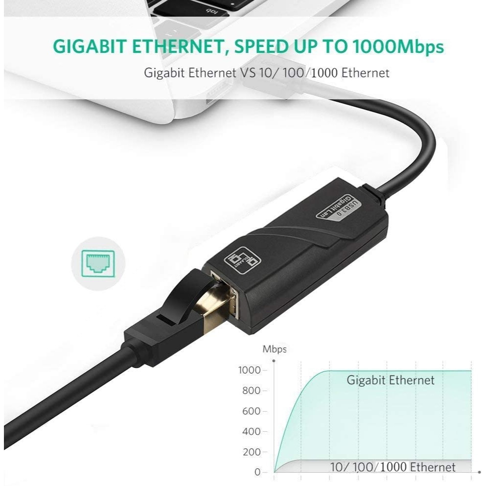 USB 3.0 to RJ45 Lan Ethernet Adapter Gigabit LAN 10/100/1000 Mbps ...
