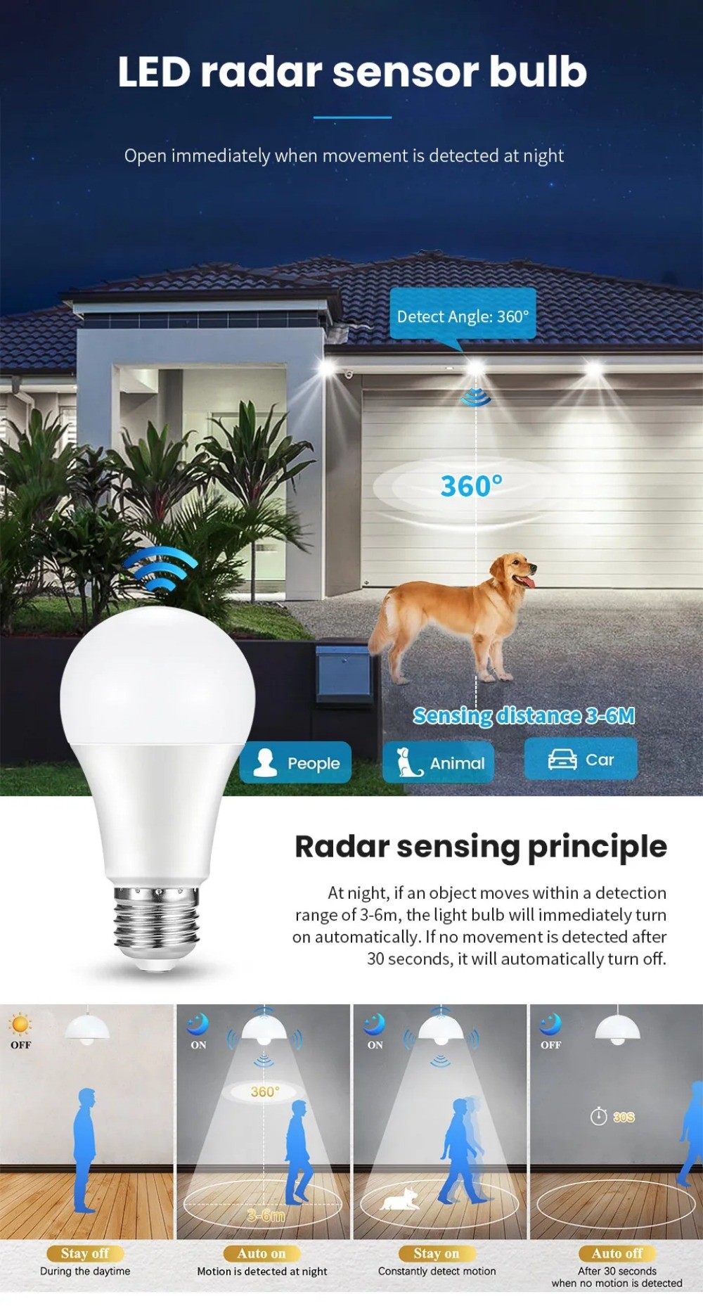 Microwave Radar Detection LED Light Bulb 220V E27 9/12/15/18/25W Radar ...