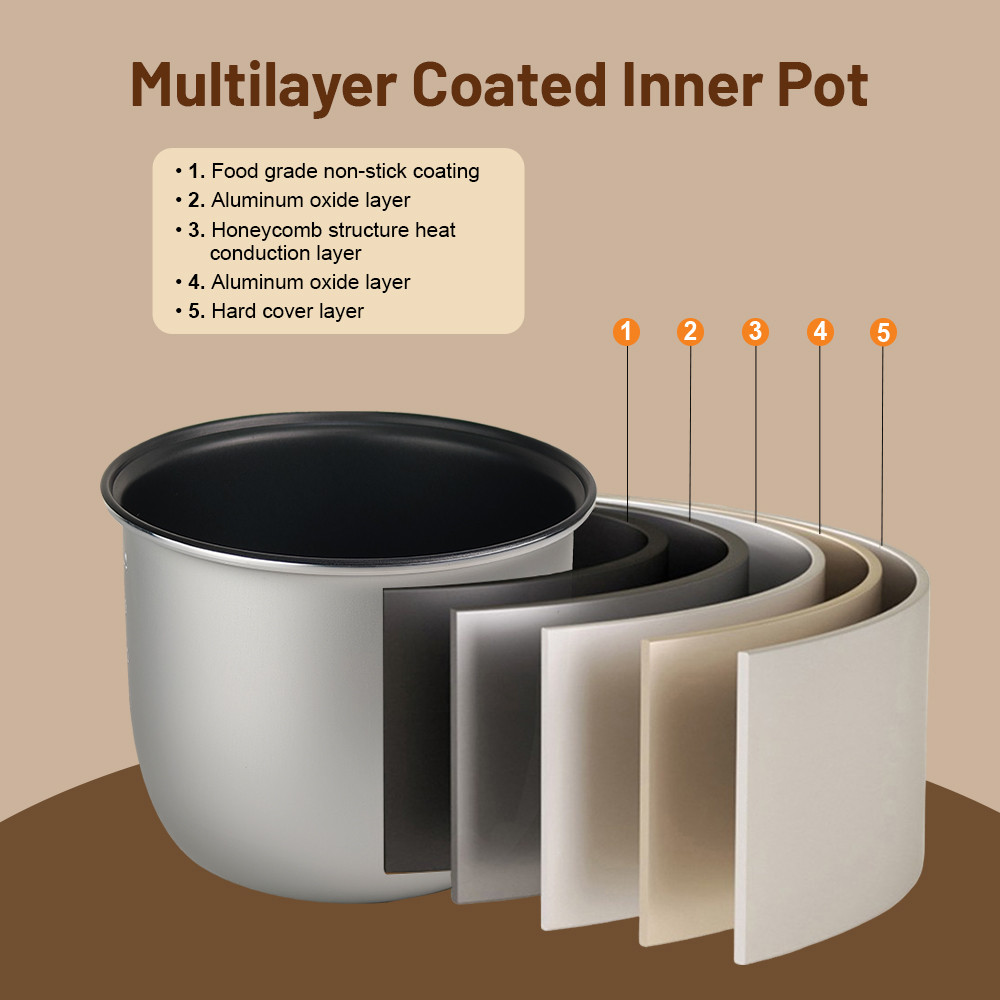 Primada Mini Smart Rice Cooker PSCL303 | Shopee Malaysia