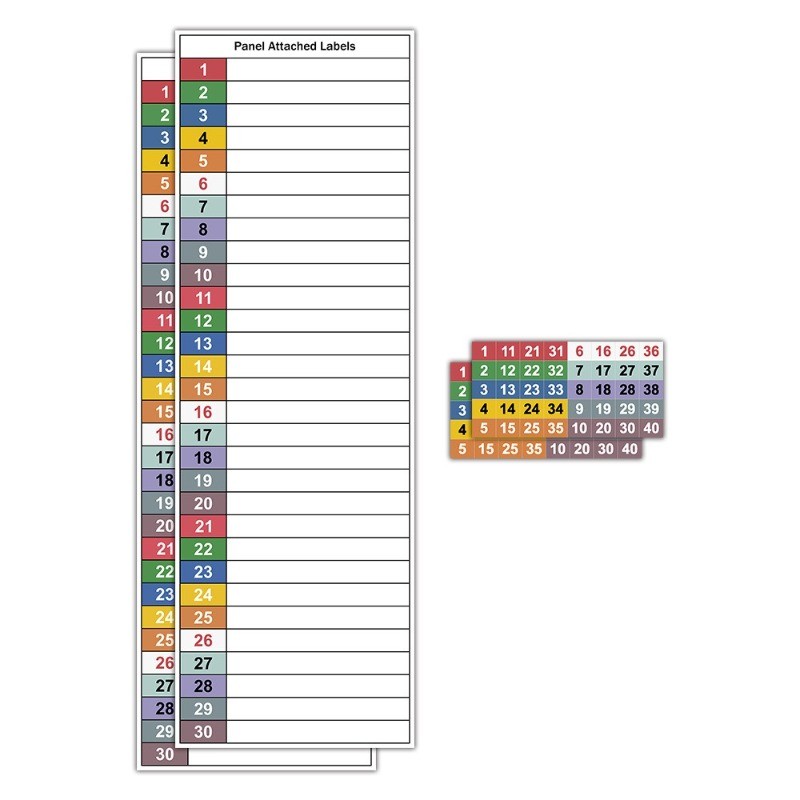 Circuit Breaker Label Kit with Marking Panel Handwritten Electrical ...