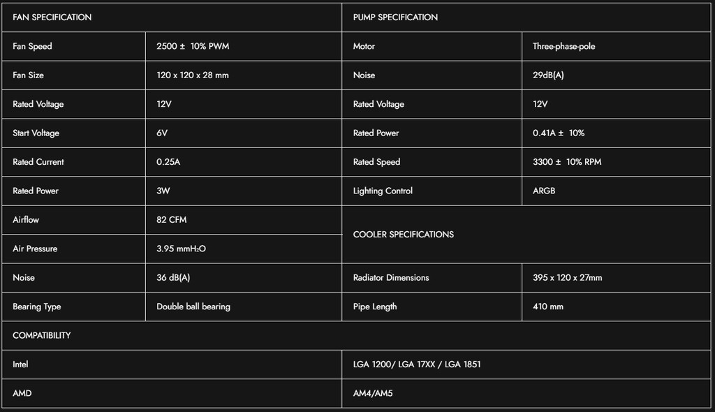 INVASION POSEIDON 360 AIO LIQUID COOLER AMOLED CURVED DISPLAY | Shopee ...