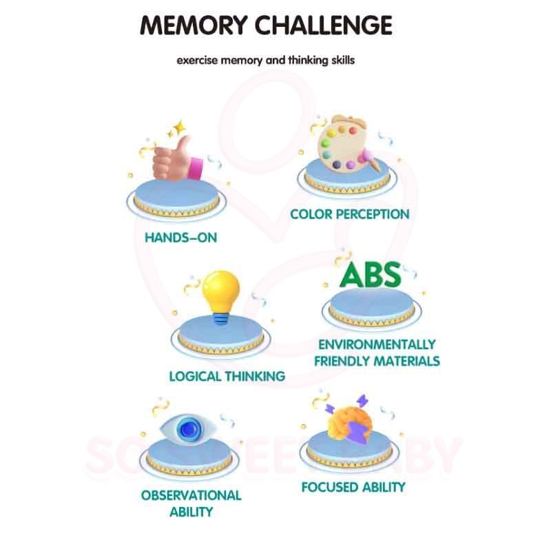 Guess The Bottle Memory Logical Thinking Training Game Permainan Memory ...