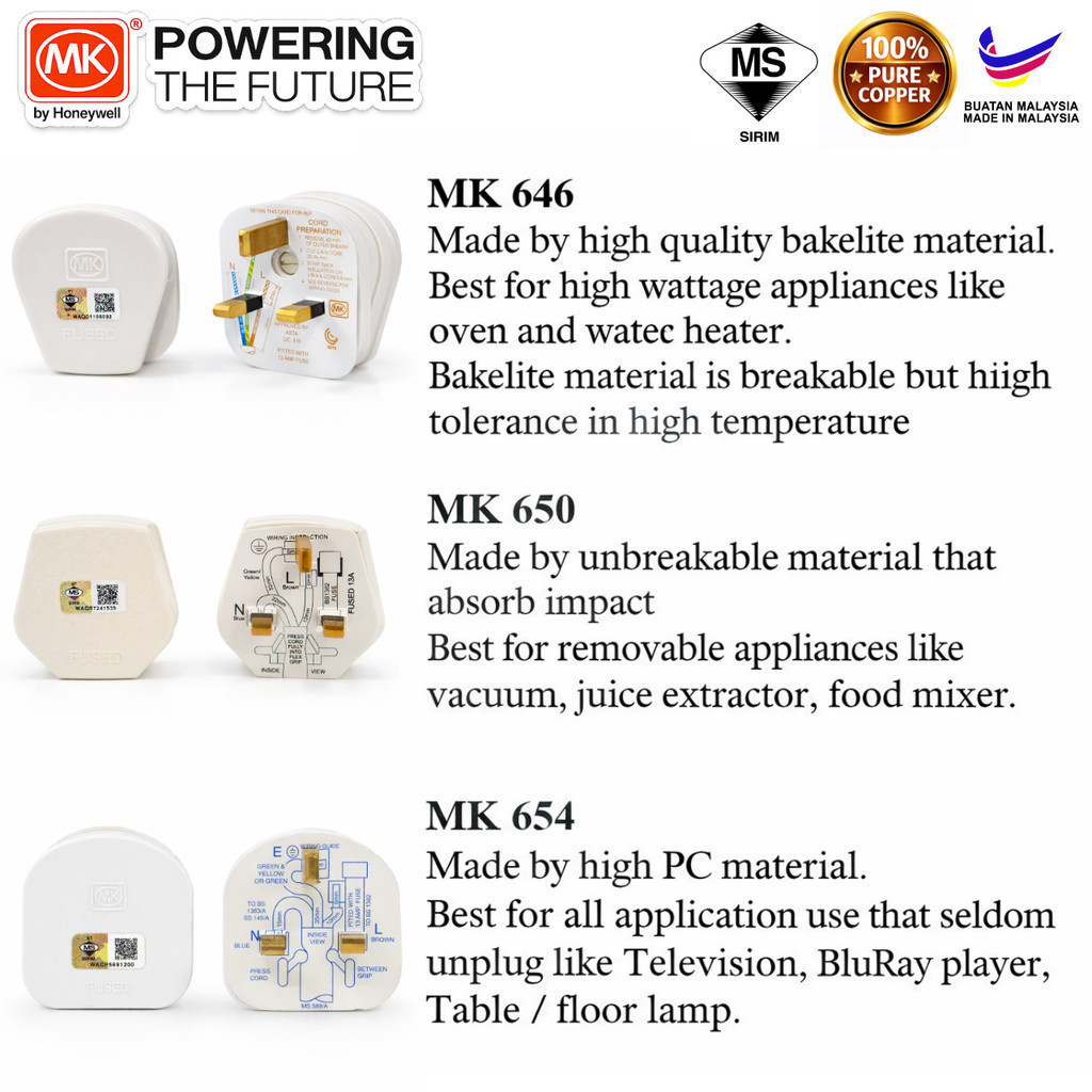 MK K2977 K2946 1Gang/2Gang Metal Clad 250V 13A Electric Power Socket ...