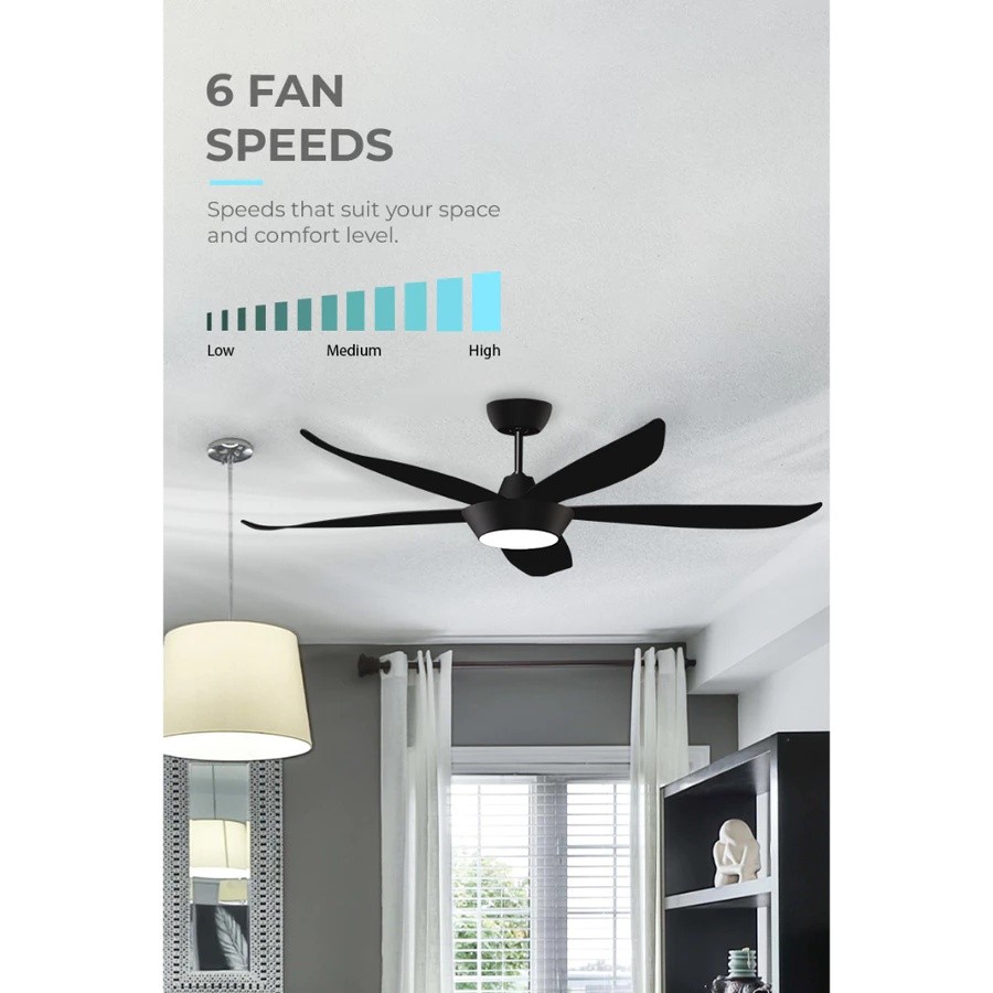 Mistral DC Kipas Siling | Ceiling Fan with LED Light & Remote (56 ...