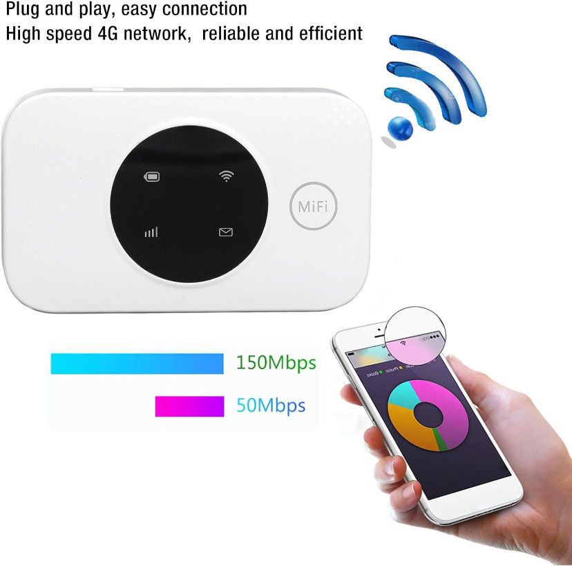 2026 NEW Mini Wifi Portable Pocket 4G/5G Sim Card Modified Unlocked ...