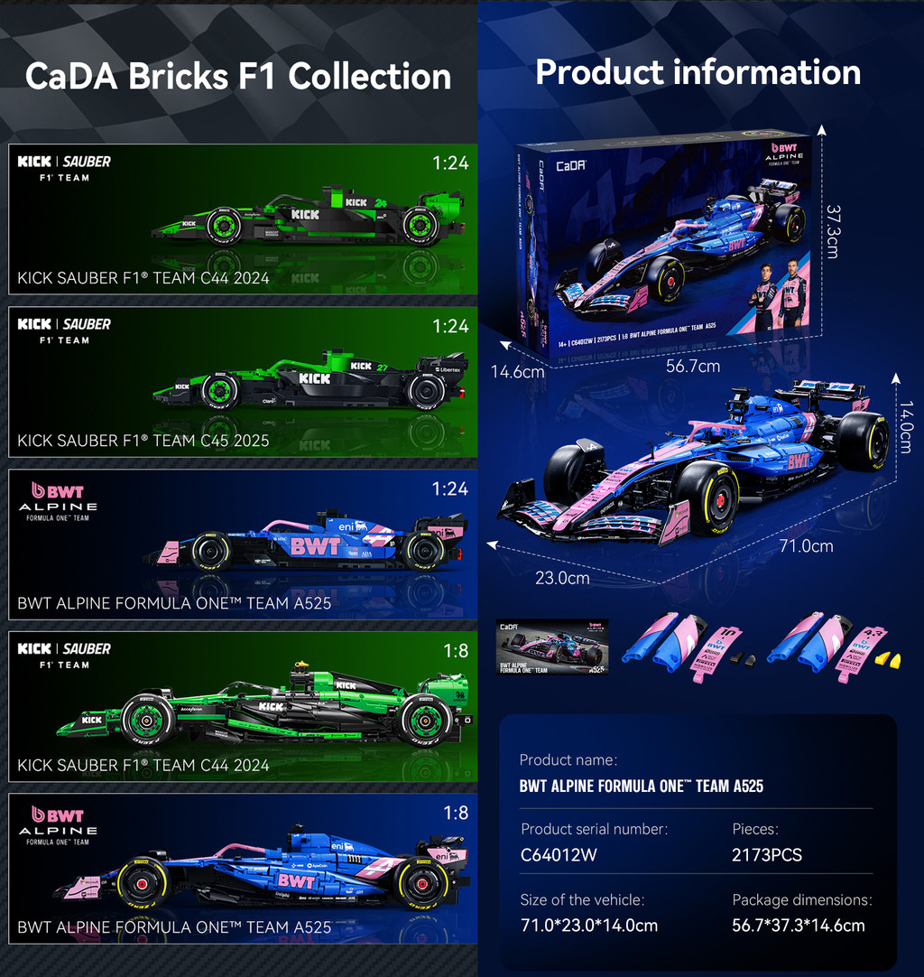 CaDA BWT Alpine F1 Team A525 Racing Car Brick DIY 1:80 Scale Vehicles ...