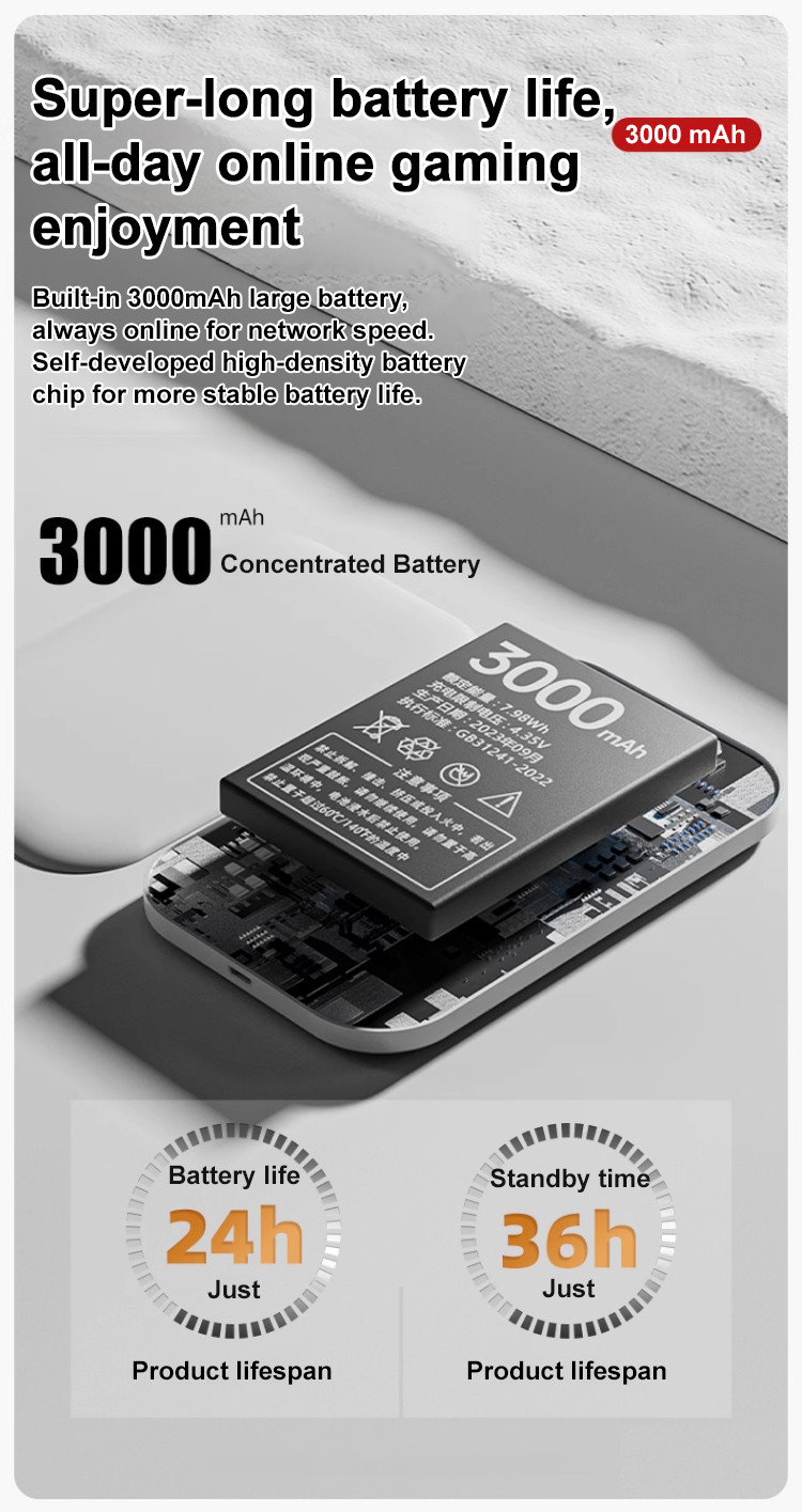 🎈HOT SALE🎈[Power On And Use, Free For Life] All-network Portable Wifi ...