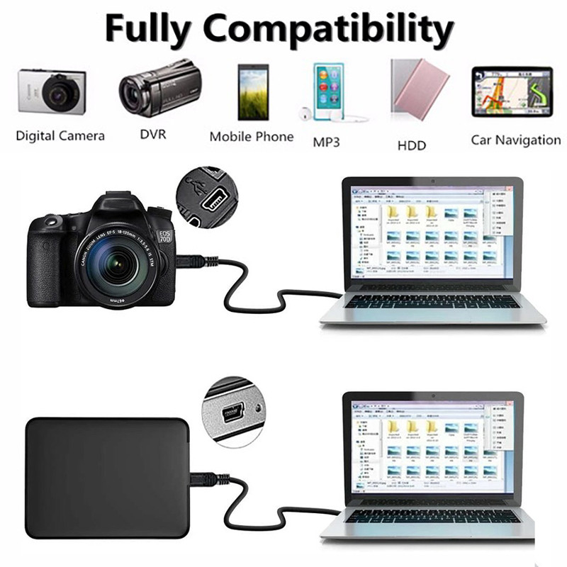 【Ready Stock】Usb To Mini USB Cable 0.5M/1M/1.5M/2M/3M Mini USB Charger ...