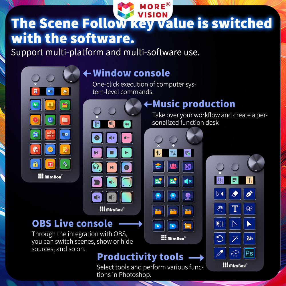Mirabox N1 Macropad Roller Stream Dock Slim Deck LCD Keys Button USB ...