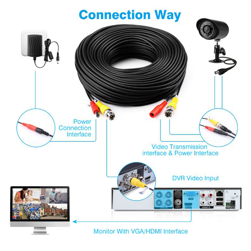 【Fast Delivery】10M 20M 30M 40M 50M BNC RG59 Video DC Power Siamese ...