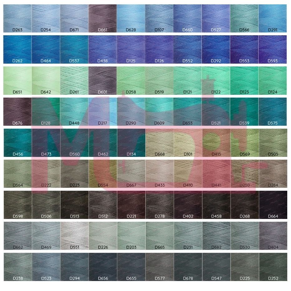 250m & 1000m Dolphin Sewing Threads / Benang Jahit Biasa | Shopee Malaysia