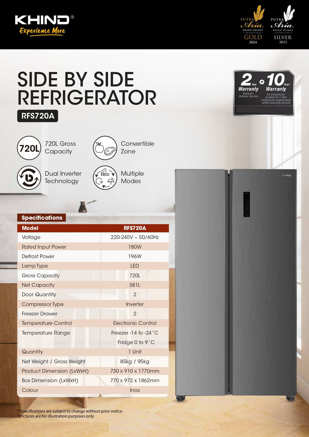 Khind RFS720A 720 Liter Side By Side Twin Inverter Refrigerator Fridge ...