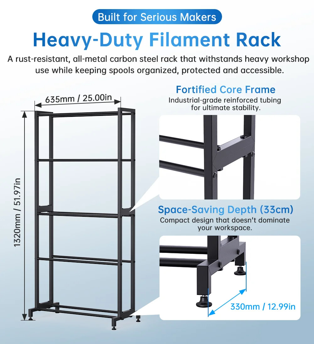 BIQU Panda Feed Rack Multi Spool Filament Storage & Feeding Rack for 3D ...