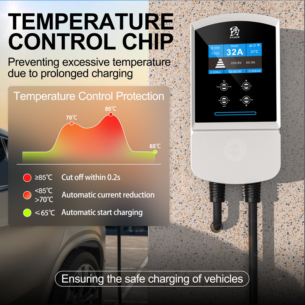 【Local shipping】evsow Type2 EV Charging Station 4.3 inch Big Screen 32A ...